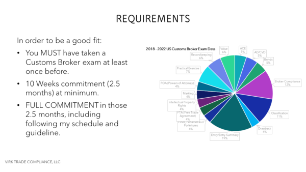 1-on-1 Coaching Program - Oct 2023 (Split Payments) - Image 5